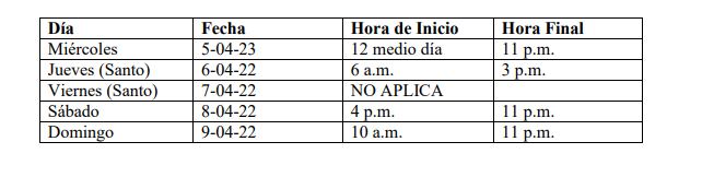 Restricción vehículos de carga