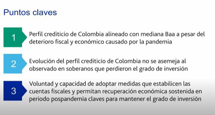 Conclusiones Moody's