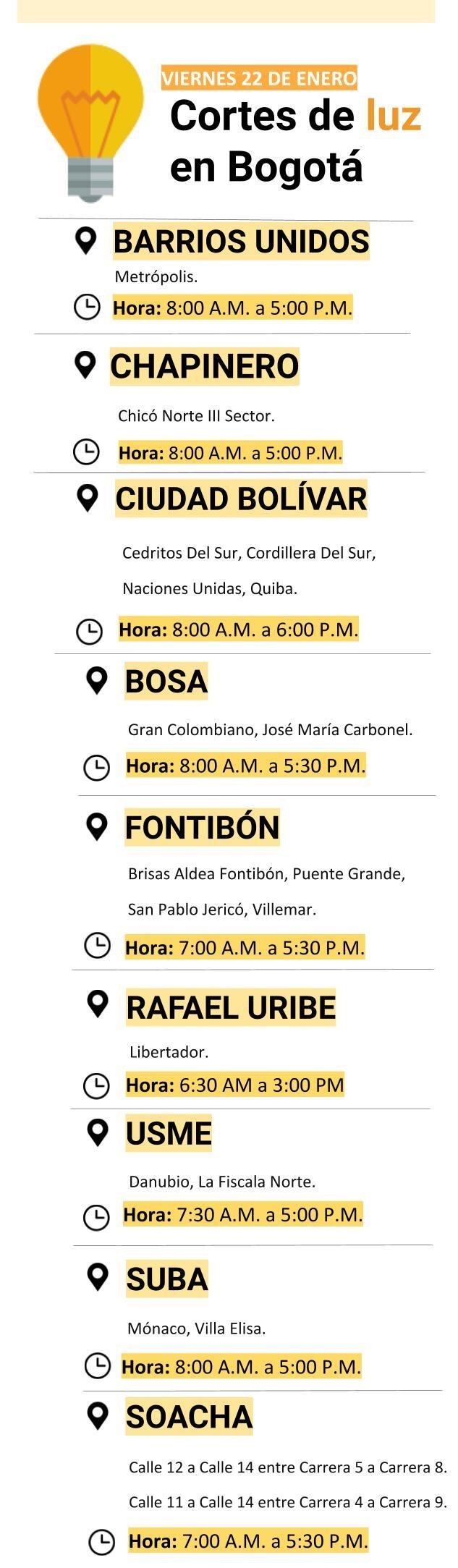 Codensa hizo varias recomedaciones a los habitantes de esos barrios para evitar el daño de sus electrodomésticos una vez se restablezca el servicio.