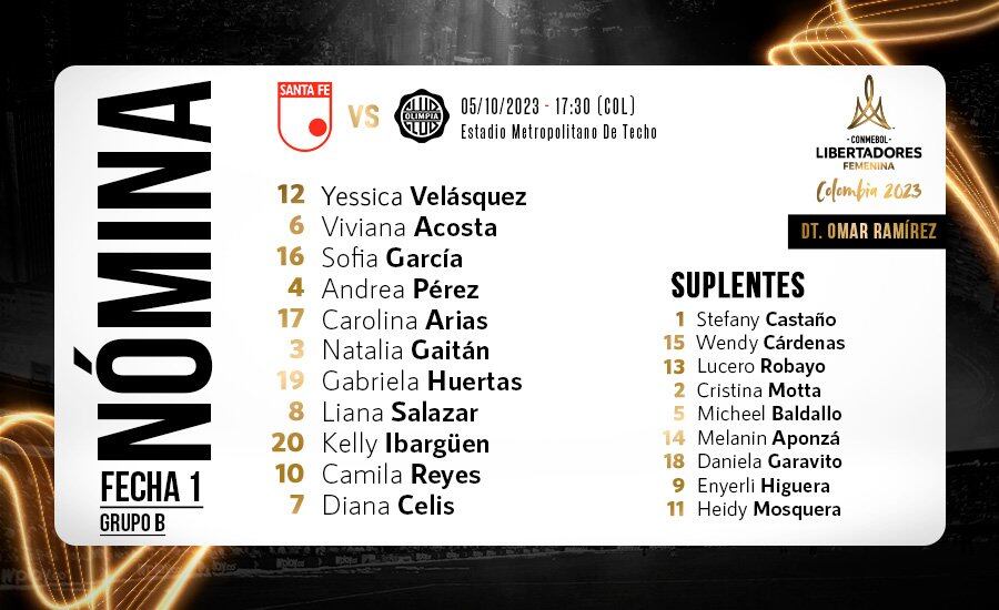 Formación de Santa Fe vs. Olimpia en Libertadores Femenina
