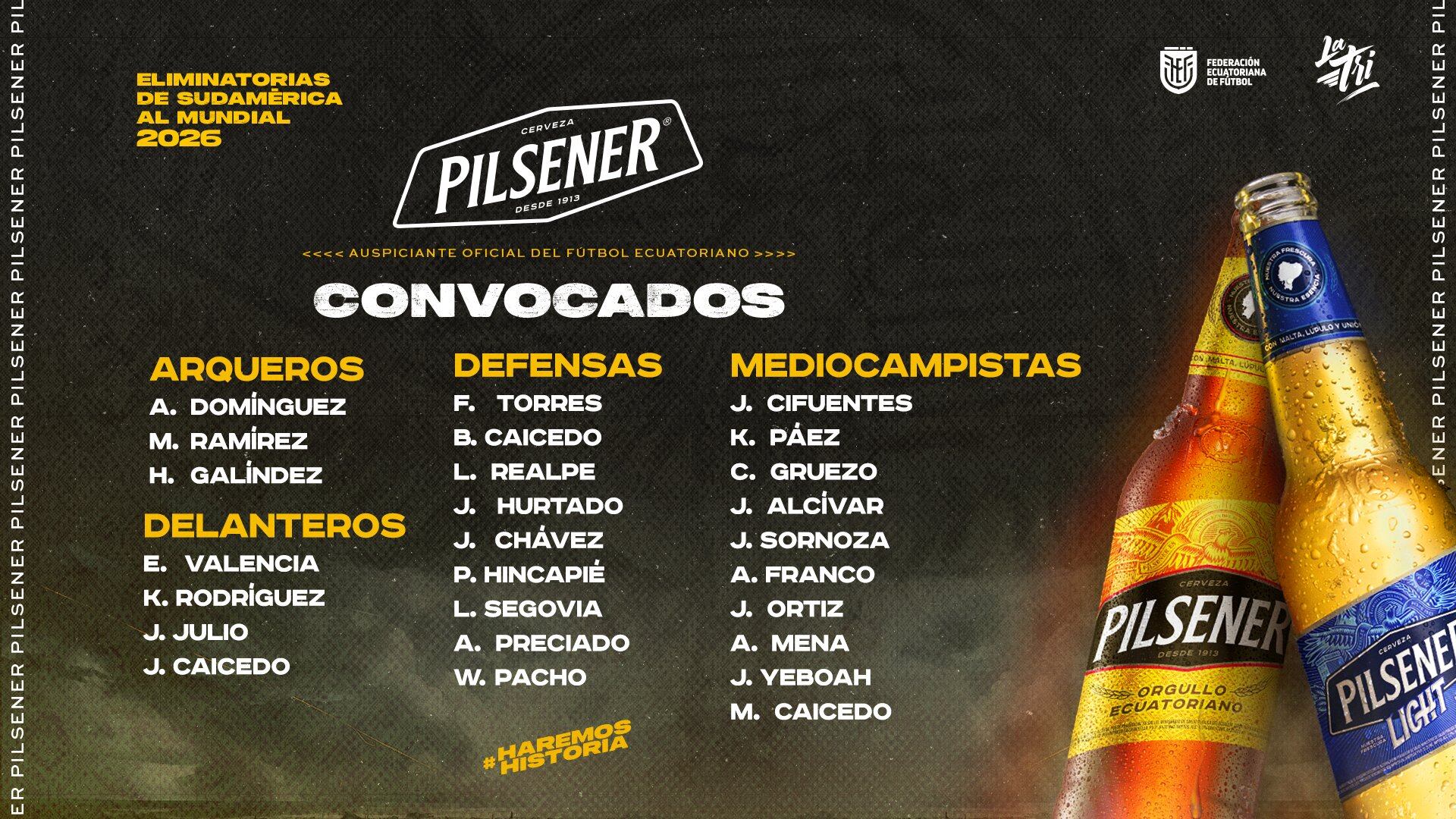 Convocatoria Ecuador para las Eliminatorias.