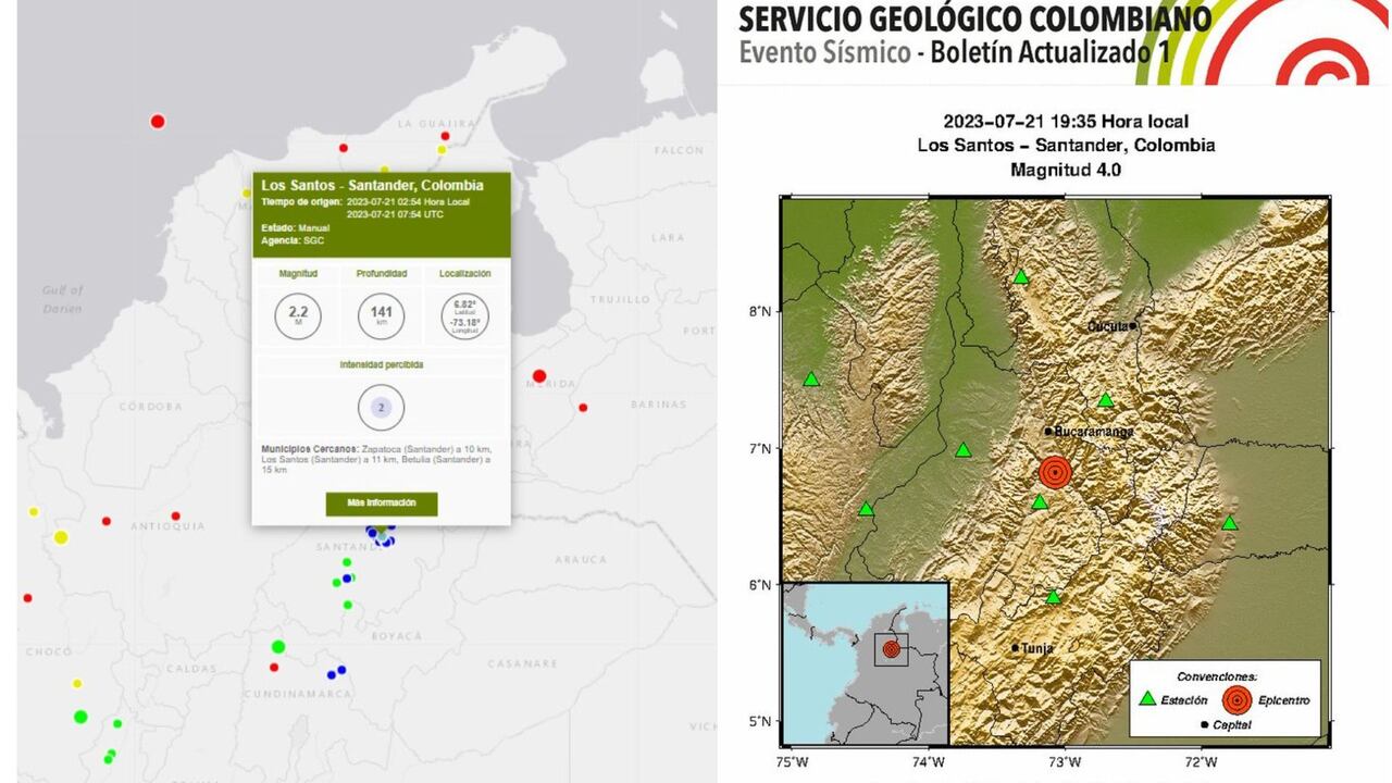 El primer sismo tuvo lugar a las 02:54 A. M. con epicentro en Los Santos, Santander. Este temblor presentó una magnitud de 2,3 y se produjo a una profundidad de 148 kilómetros.