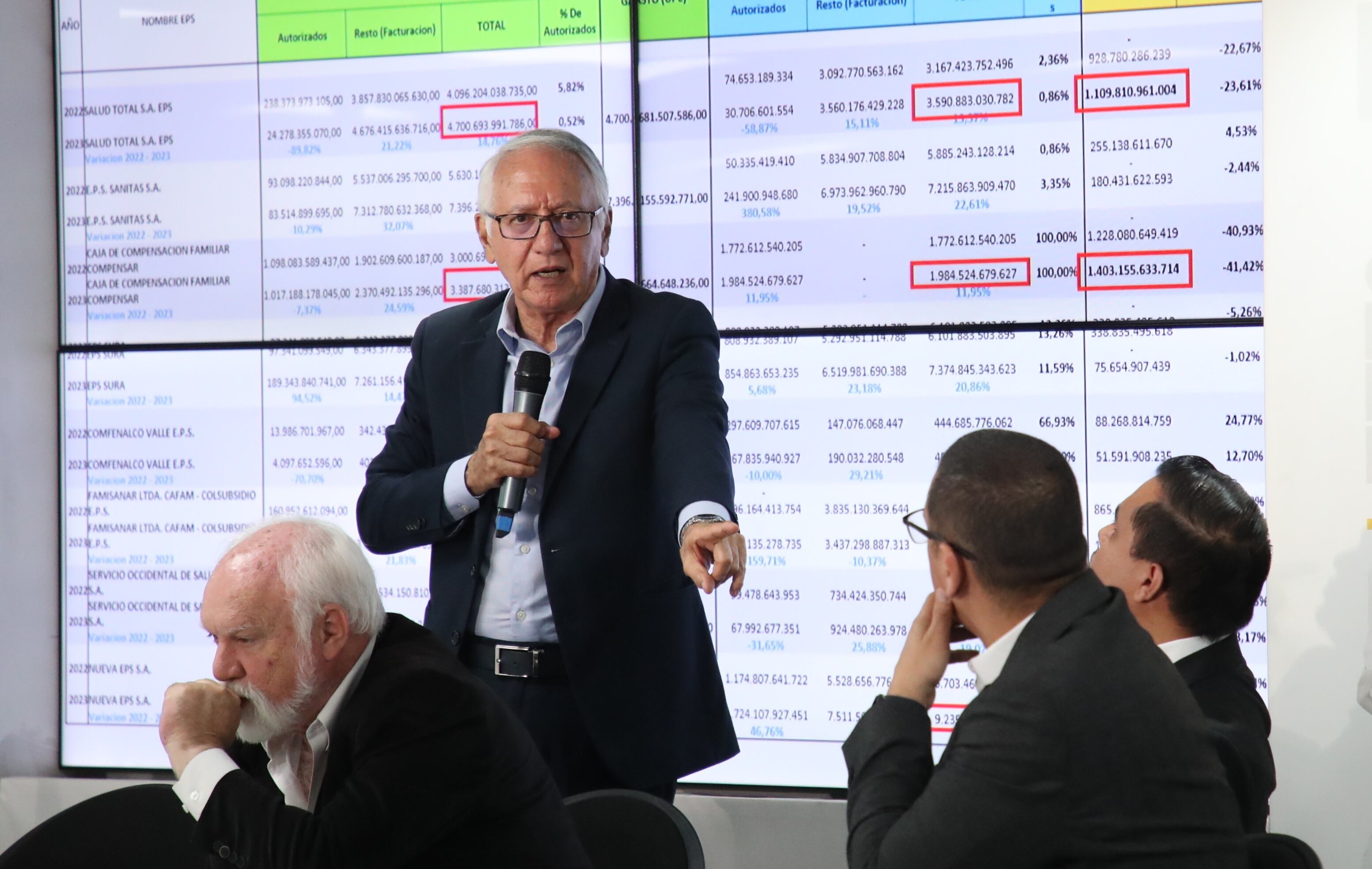 Ministro de Salud, Guillermo Alfonso Jaramillo