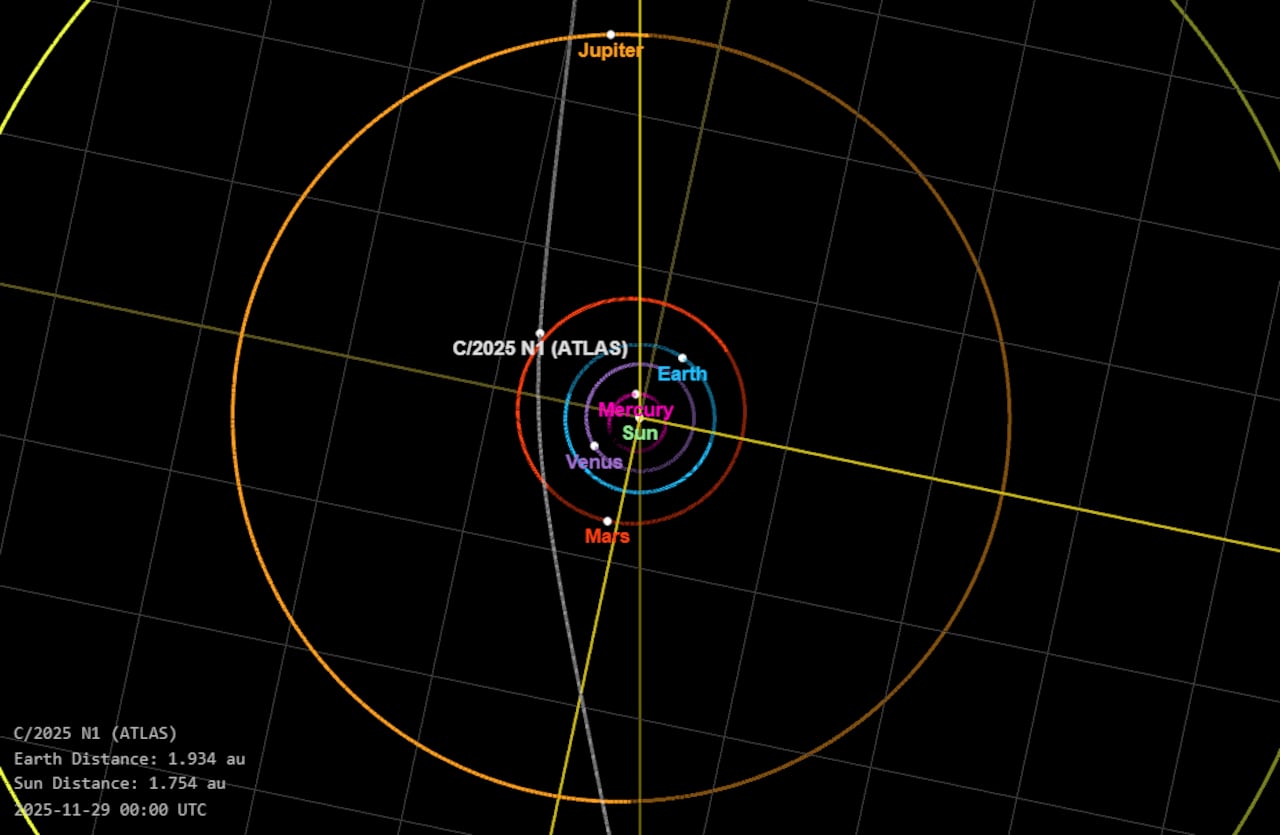 Loeb indicó que una sincronía tan precisa con el radio de Hill abriría la puerta a interpretar el paso del objeto como una operación diseñada.
