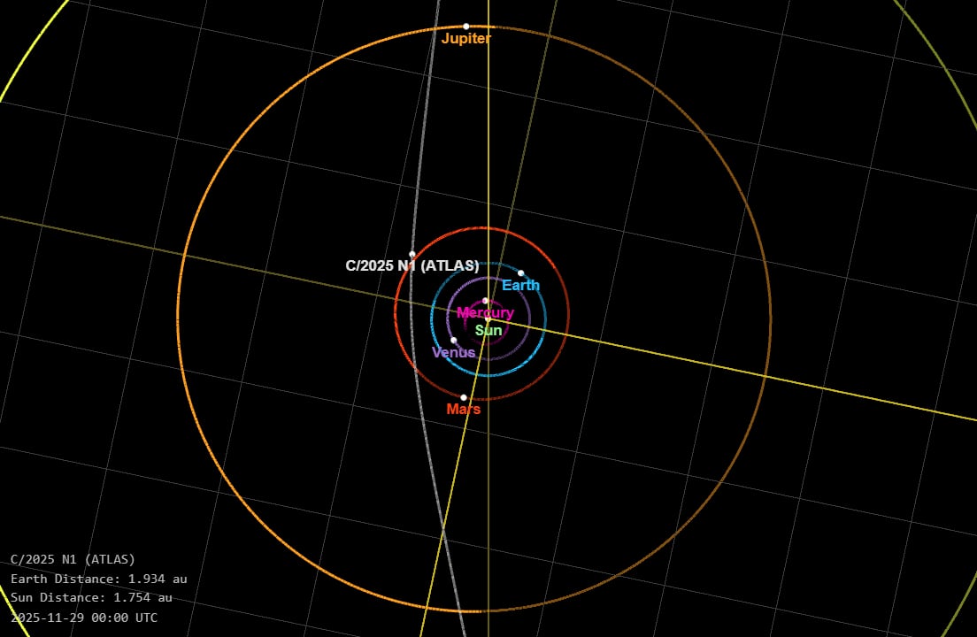 Loeb indicó que una sincronía tan precisa con el radio de Hill abriría la puerta a interpretar el paso del objeto como una operación diseñada.