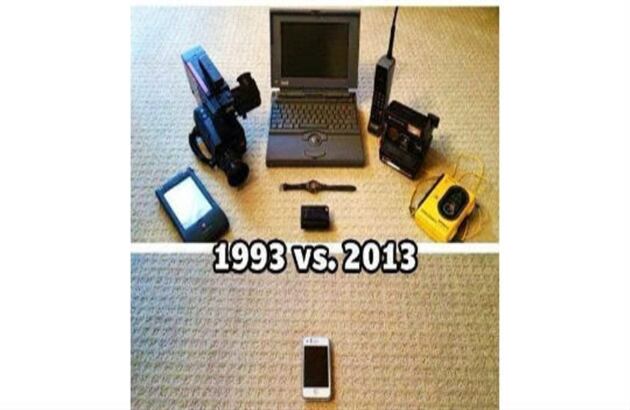 Un smartphone cumple hoy todas las funciones de varios equipos de moda hace 10 años.