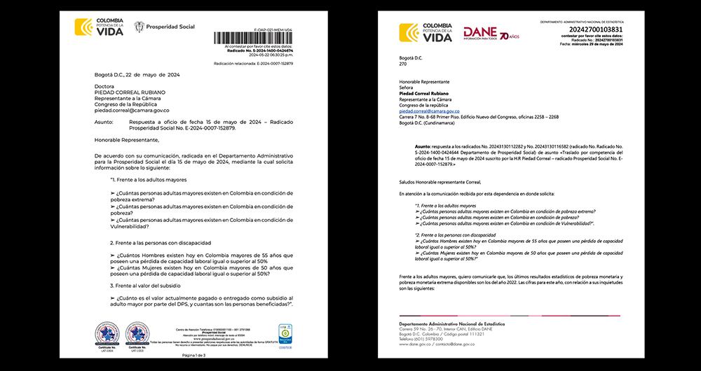     Sin incluir a las personas con discapacidad y aquellas que busquen amparo vía tutela, aproximadamente unos 6 millones de adultos mayores serían beneficiarios de una renta básica.