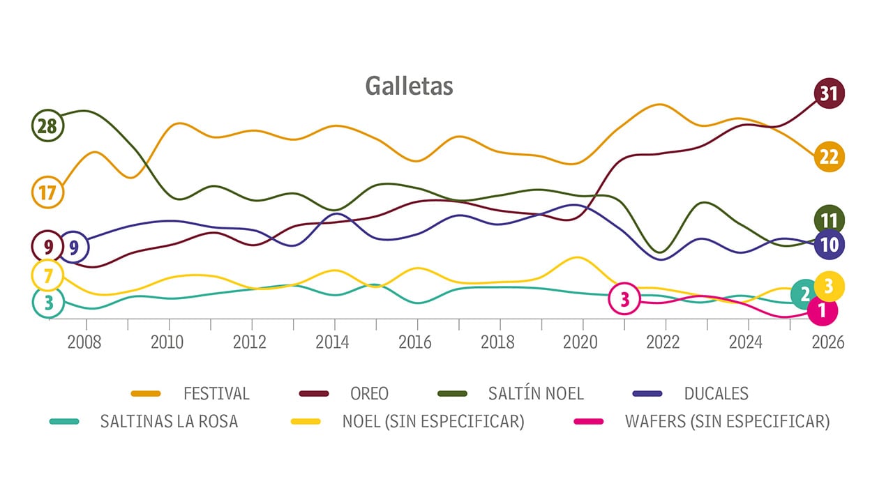 Las negritas se crecen_2