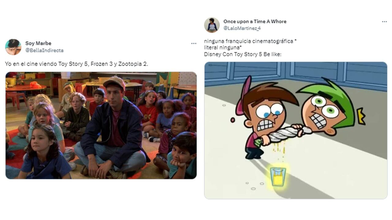 Publicaciones de Twitter