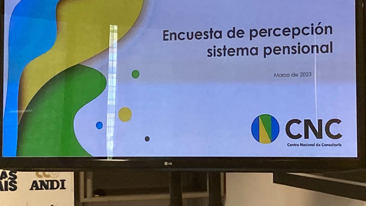 Presentación Encuesta Andi-CNC