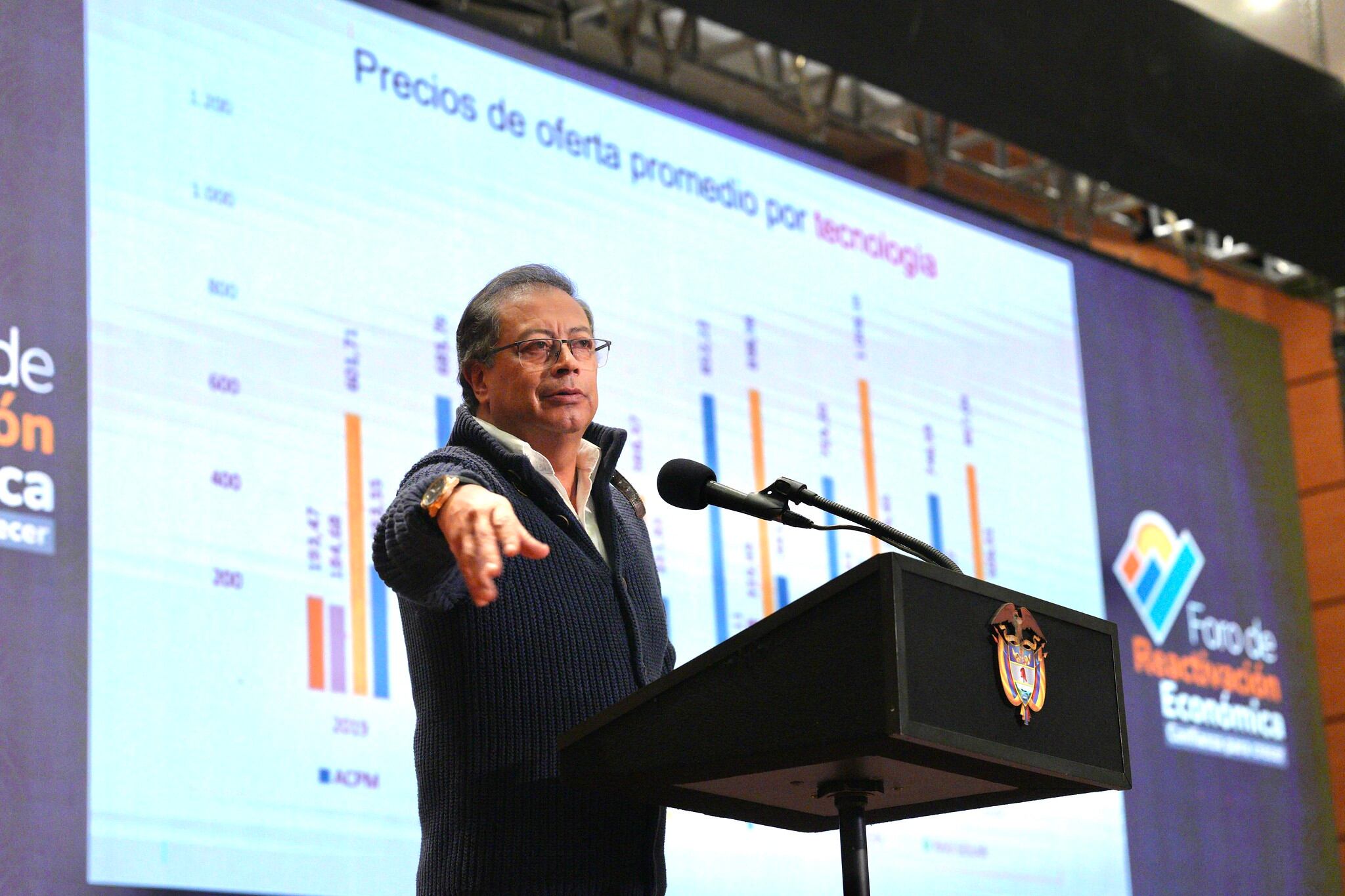 Presidente Gustavo Petro