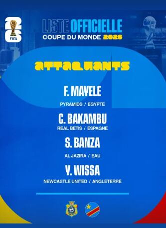 Convocados de RD Congo al Mundial 2026.