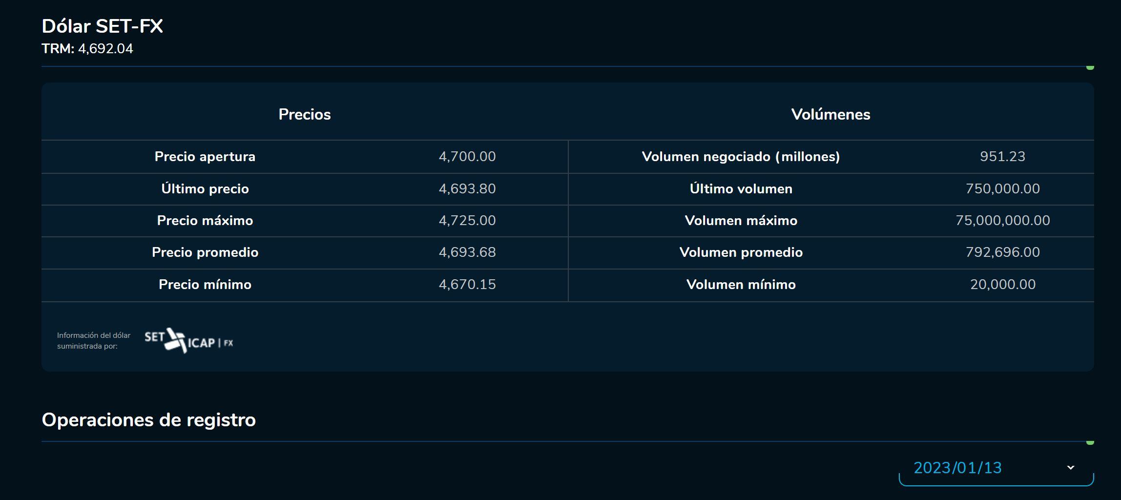 Cierredivisas 13 de enero