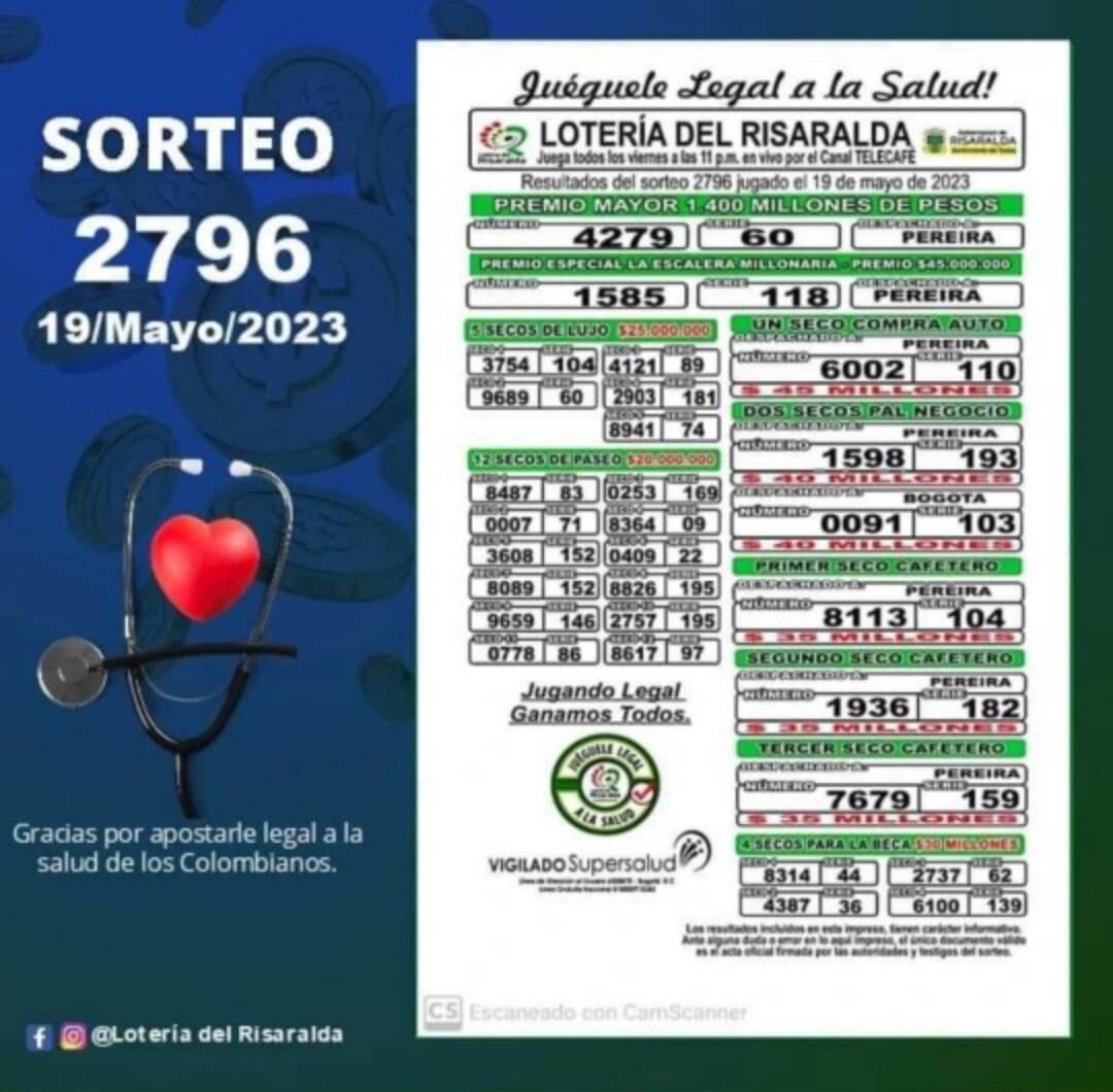 Lotería de Risaralda