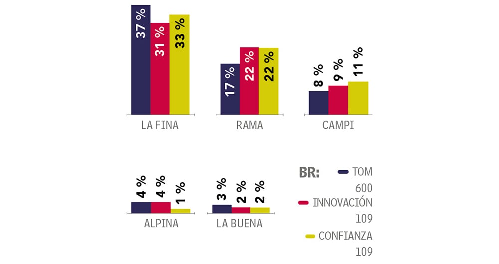 Se esparcen suavemente _3
