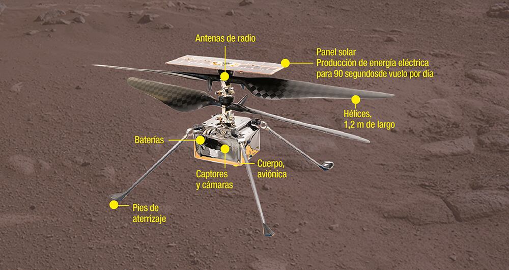 A la conquista de Marte_2