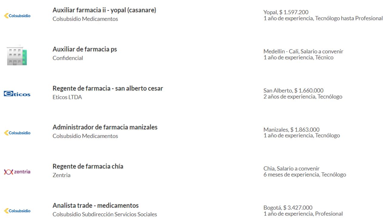 Estas son las ofertas de empleo disponibles para trabajar en farmacias. Conozca todas las ofertas ingresando en: https://www.semana.com/empleos/