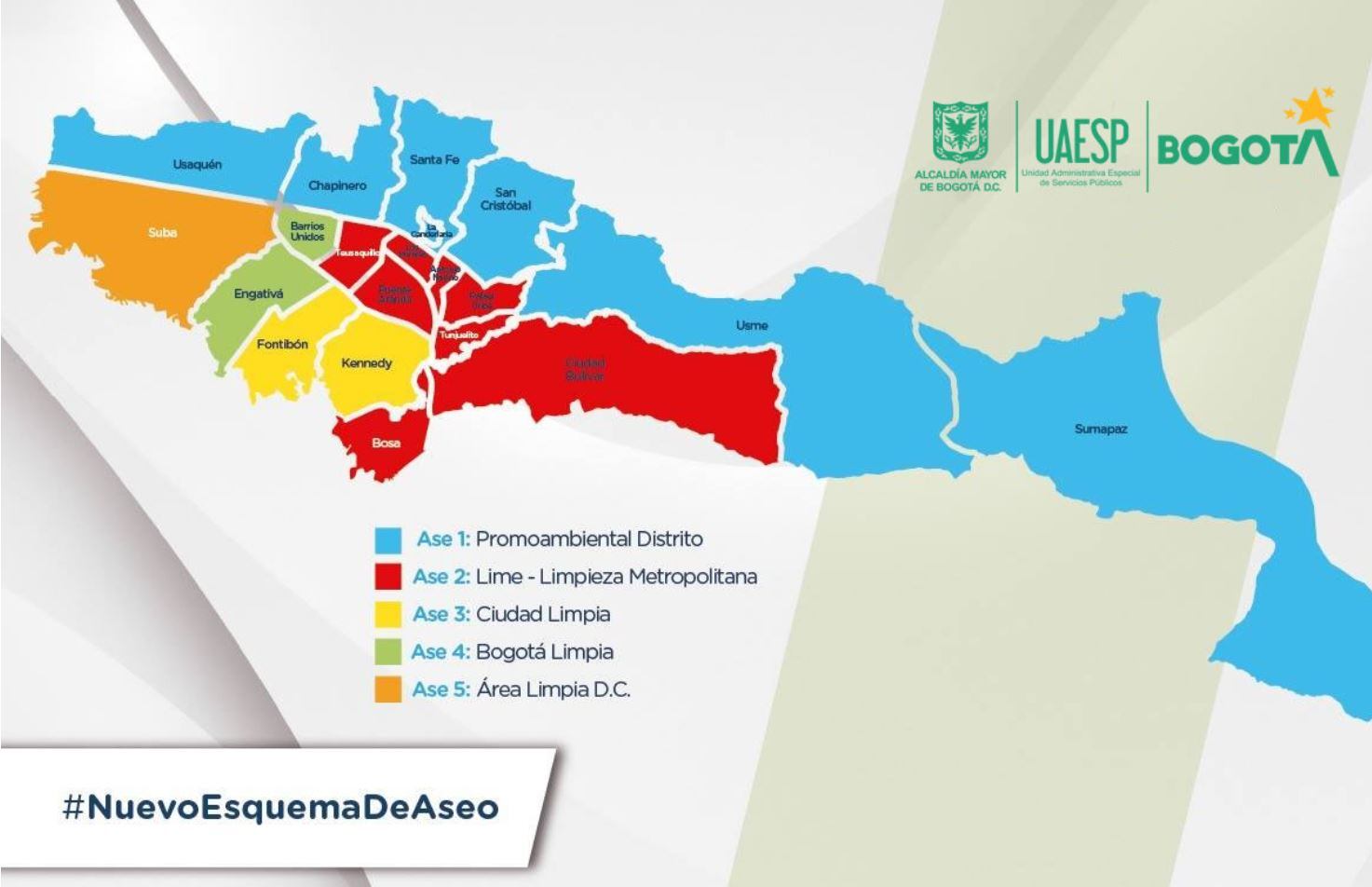 Esquema de Aseo Bogotá