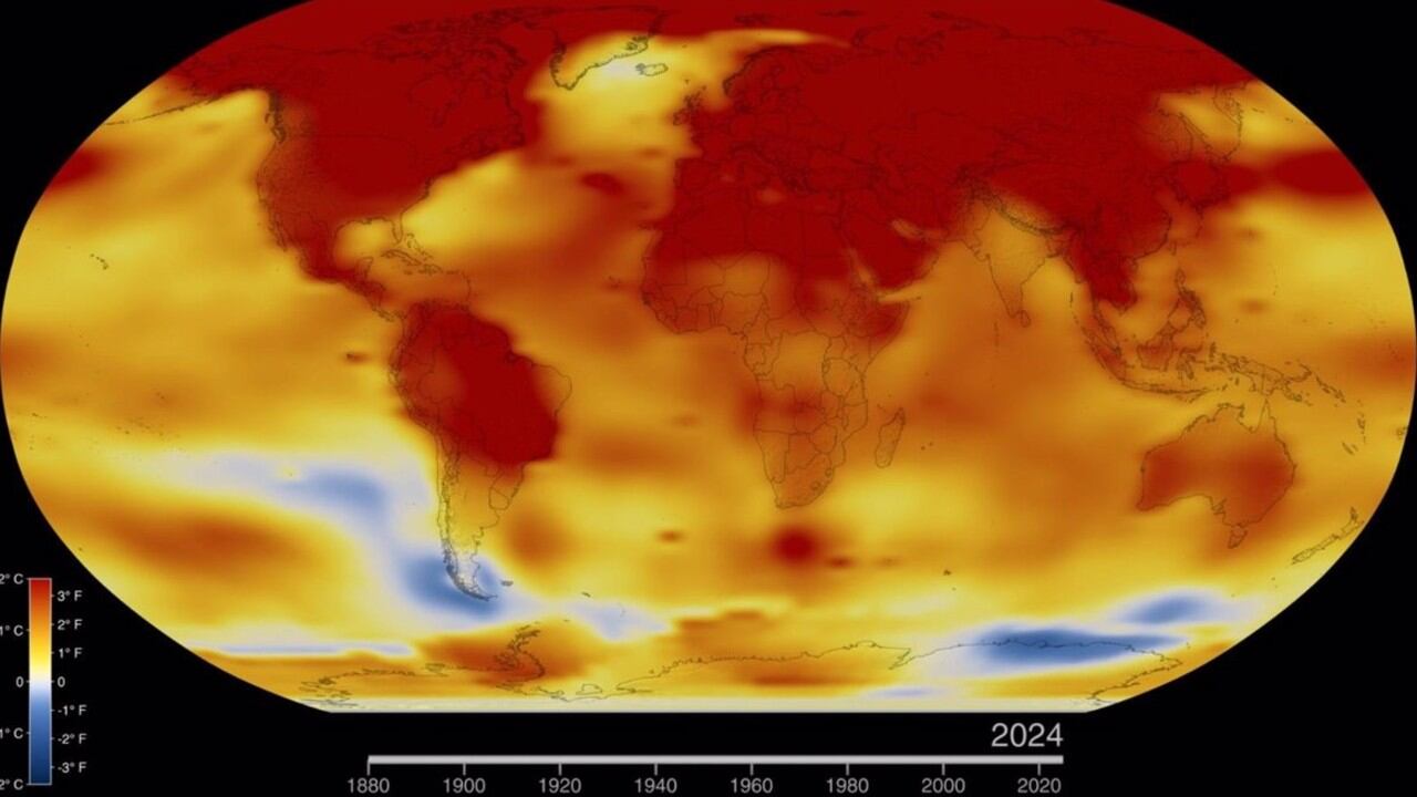 Anomalía de temperaturas desde 1880.