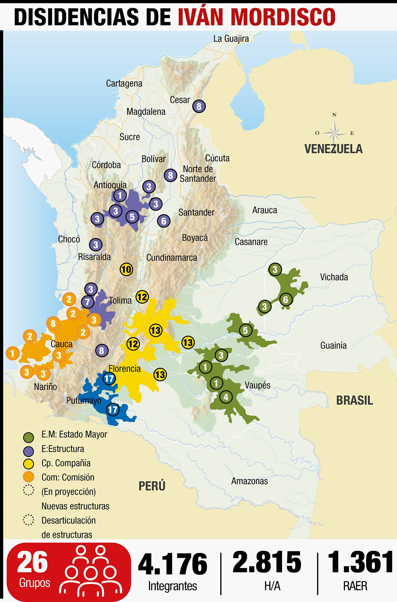 Disidencias de Iván Mordisco.