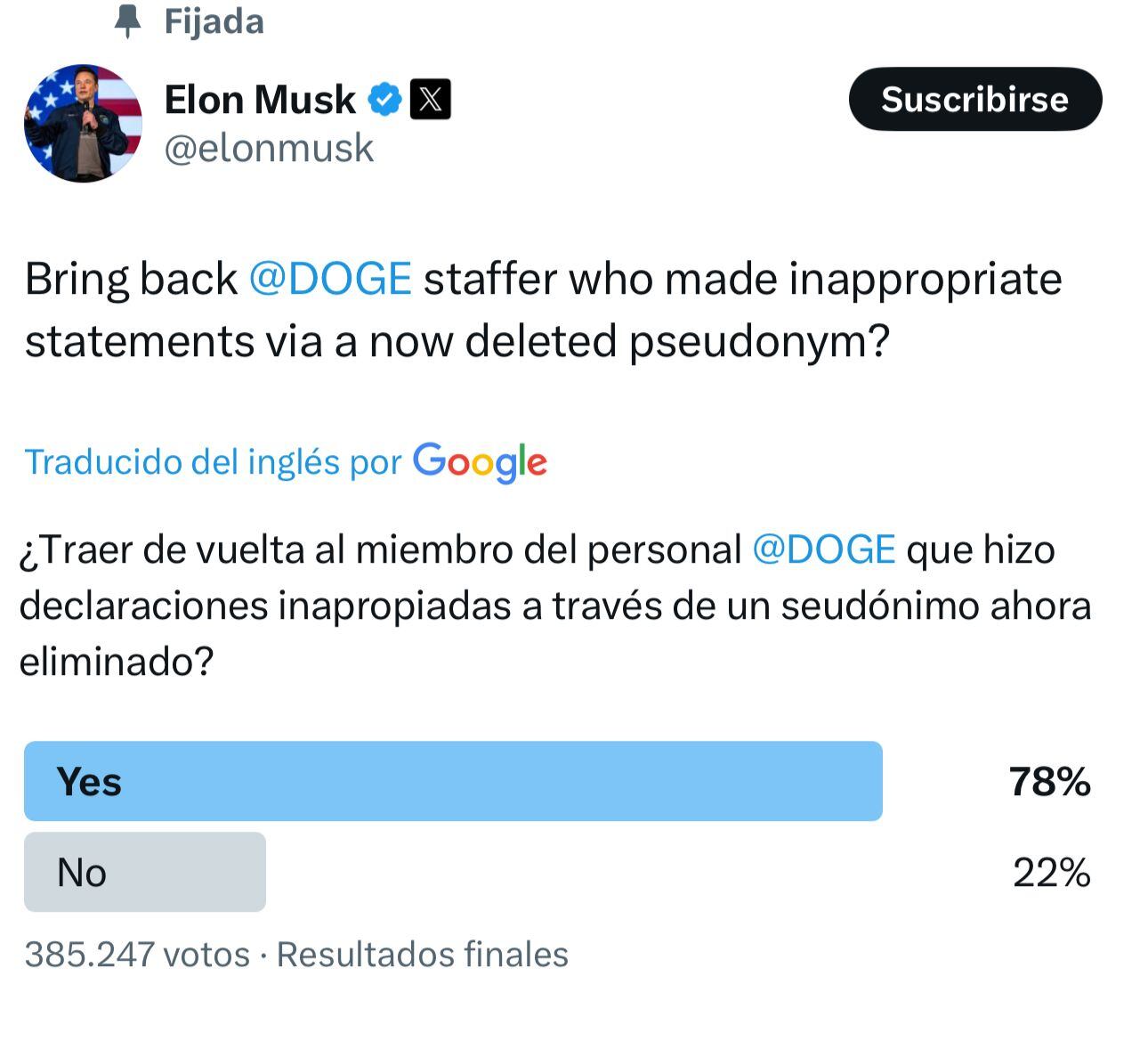 La encuesta fue publicada en la cuenta personal de Elon Musk