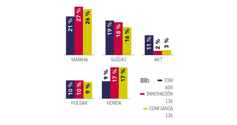 Una carrera pareja_3