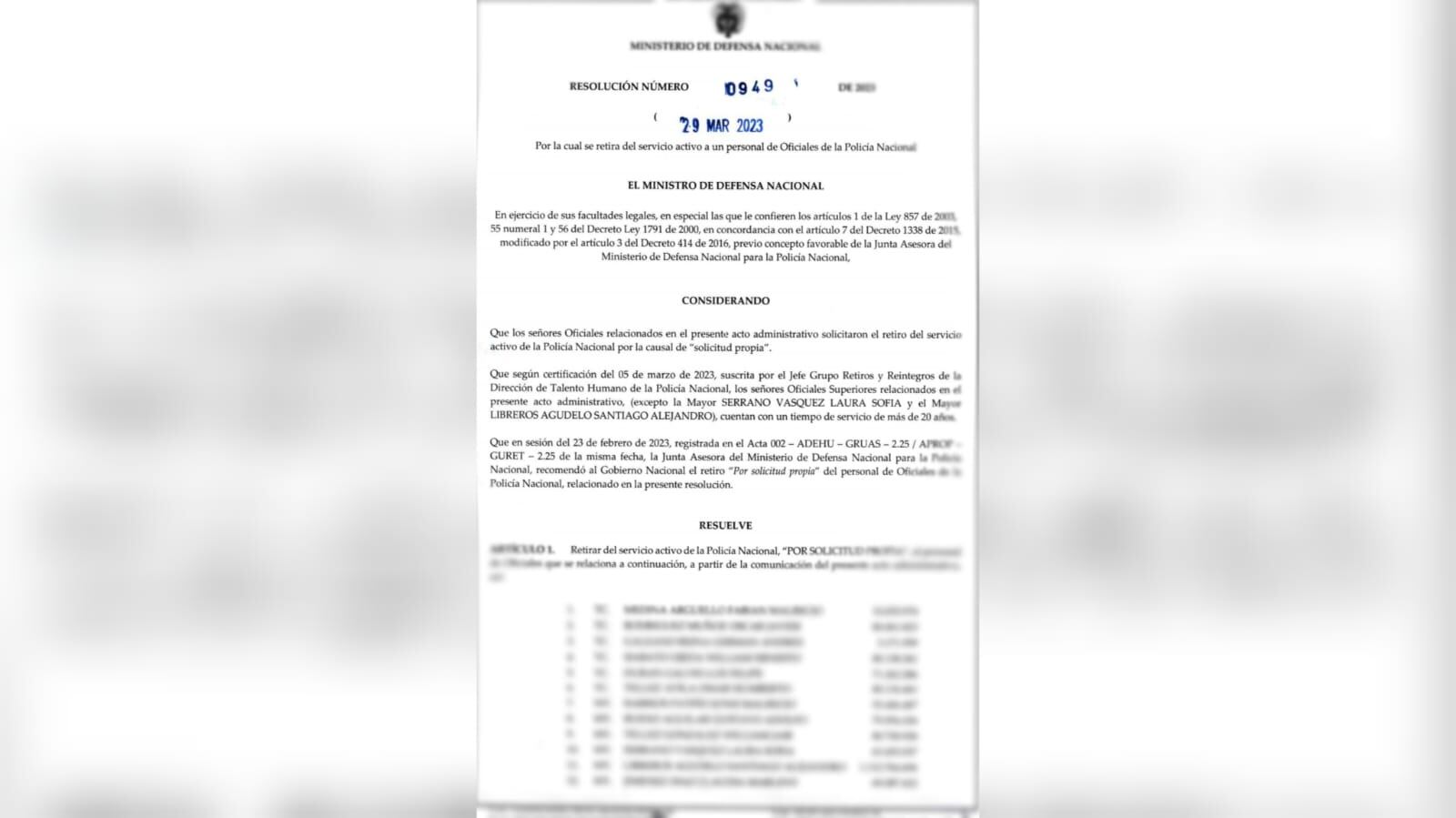 Atención: nueva renuncia masiva de oficiales, 34 coroneles, mayores y capitanes pidieron ser retirados.