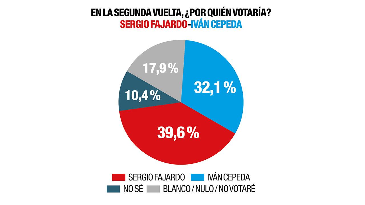 Así va la carrera_8