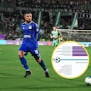 Atlético Nacional lideró los ingresos operacionales con $196.884 millones, seguido de Millonarios.