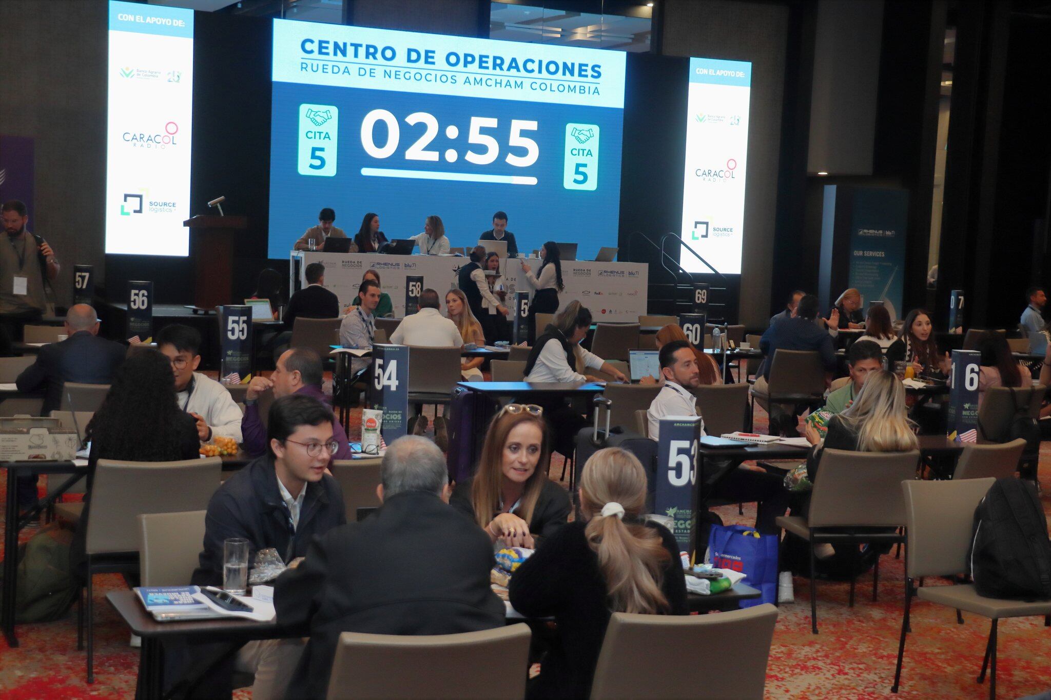 Rueda de negocios AmCham Colombia