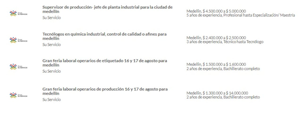 Vacantes grupo empresarial Su Servicio para Medellín.