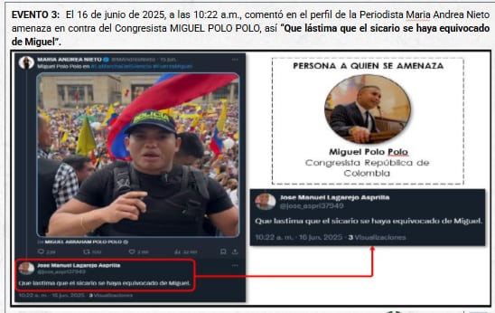 Amenaza contra Miguel Polo Polo.