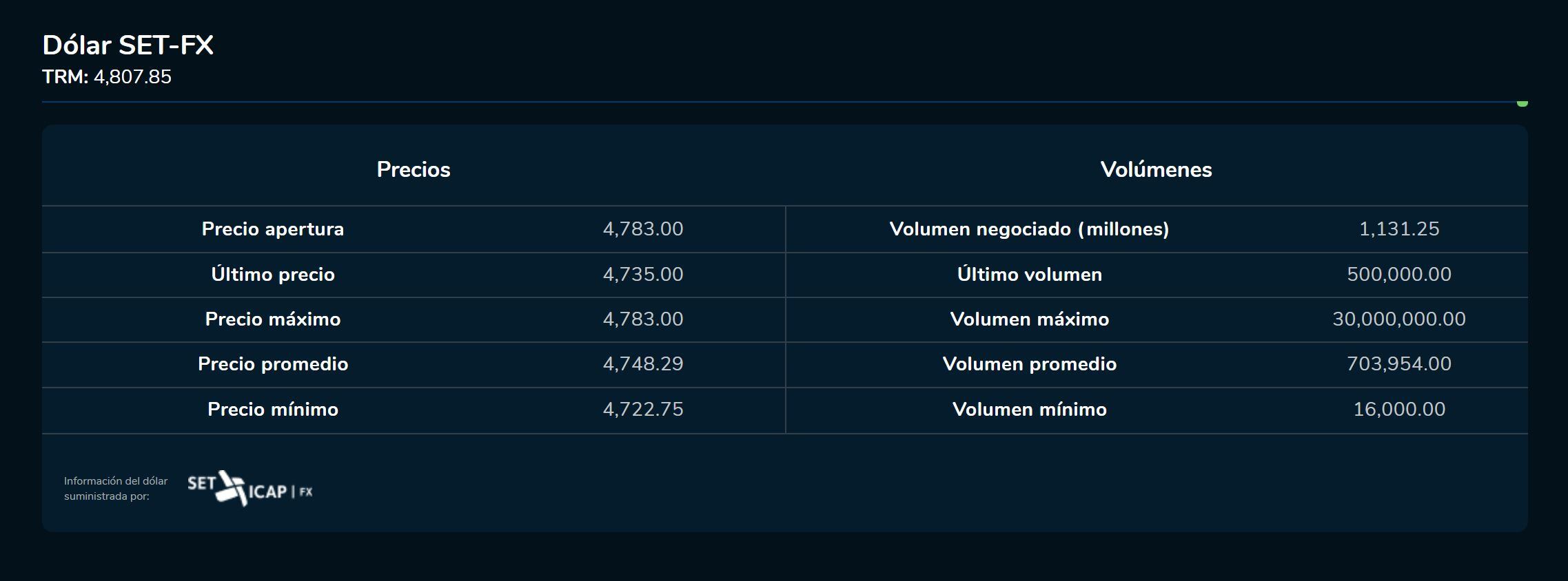 Divisabvc -11 de enero