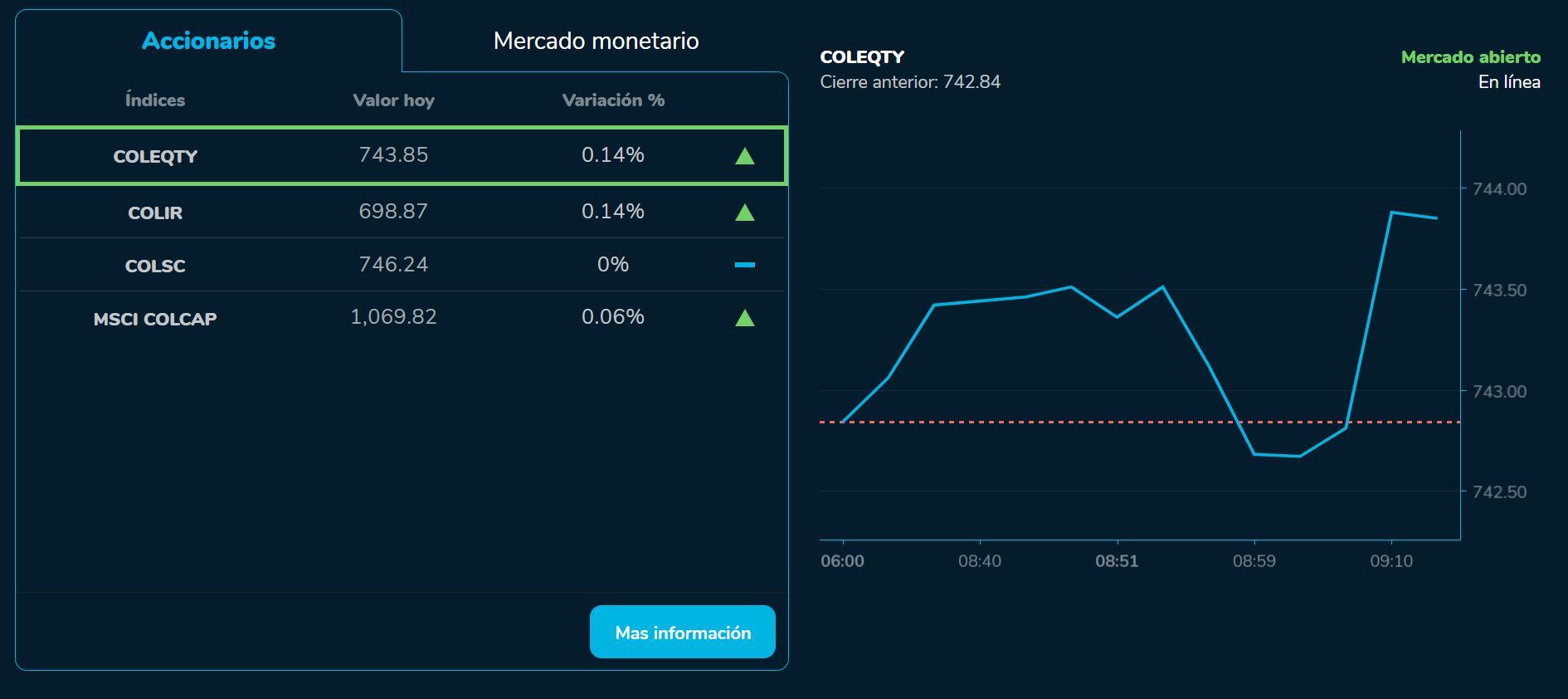 Aperturabvc 11 de septiembre