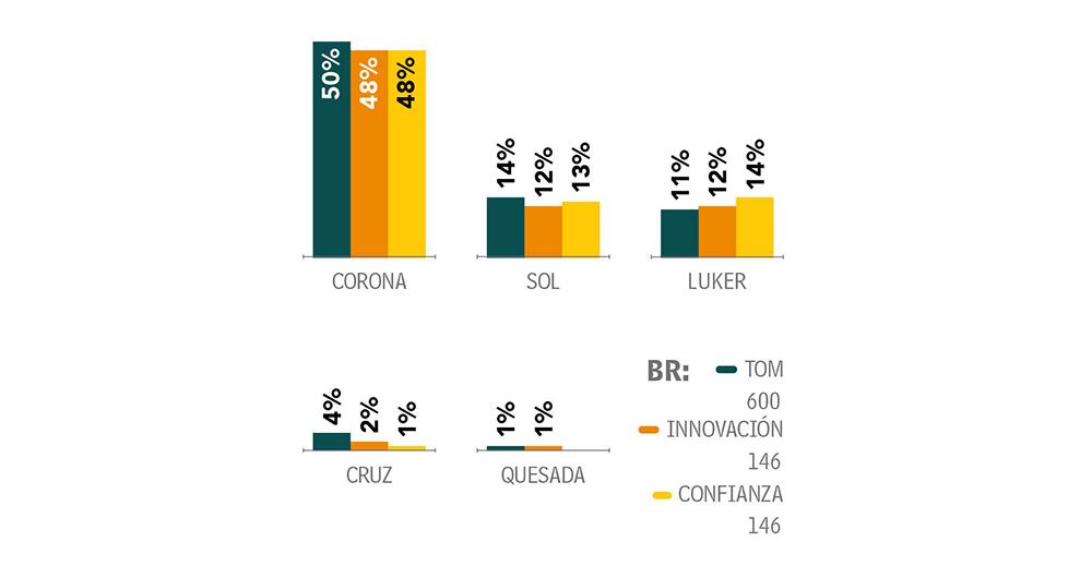 Corrientes mansas_11