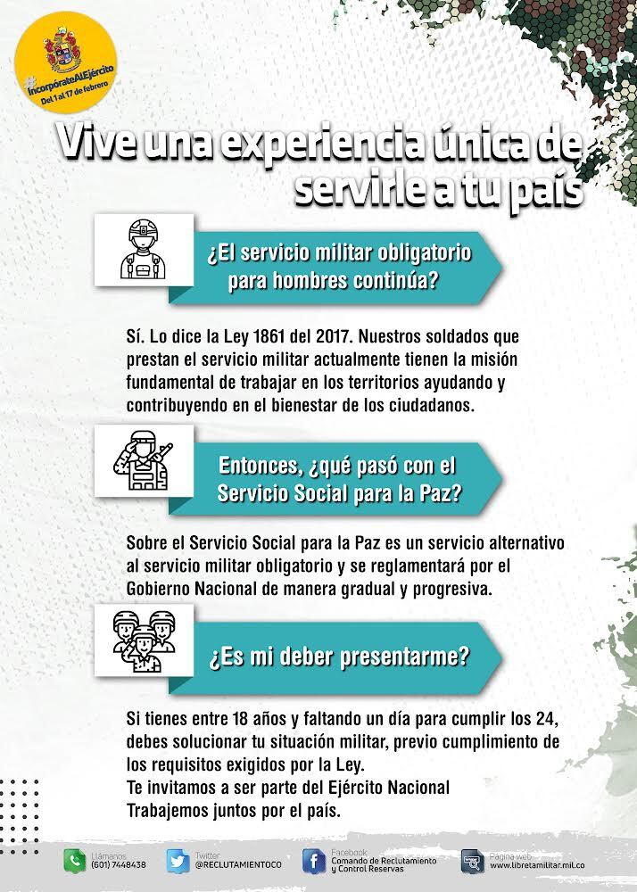 El servicio militar obligatorio