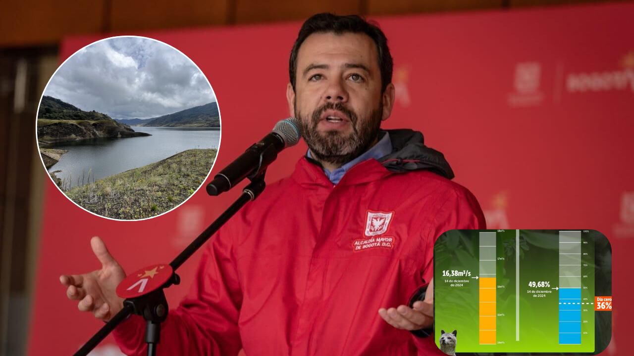 El alcalde de Bogotá, Carlos F. Galán, reveló que la situación de los embalses podría llevar a la capital a declarar 'alerta roja'.