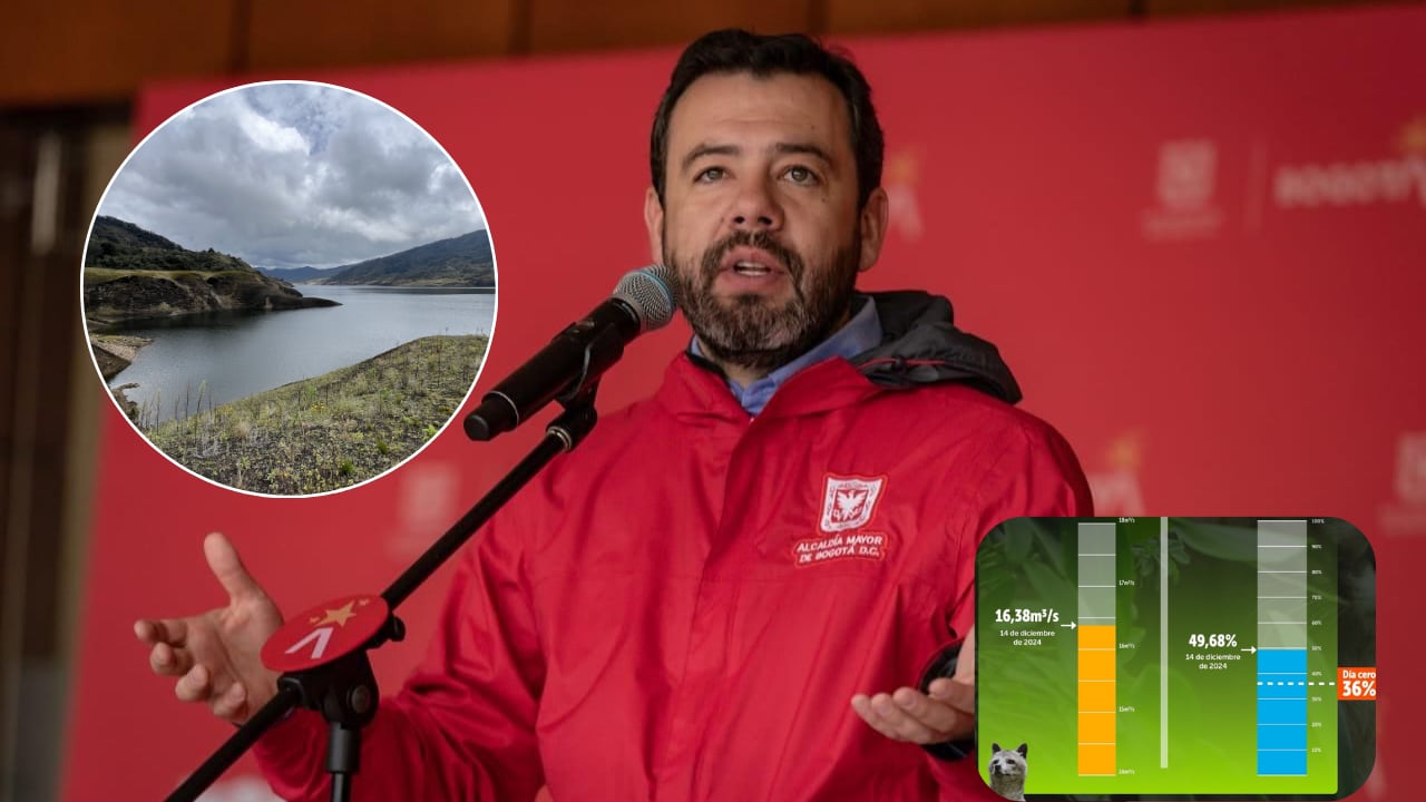 El alcalde de Bogotá, Carlos F. Galán, reveló que la situación de los embalses podría llevar a la capital a declarar 'alerta roja'.