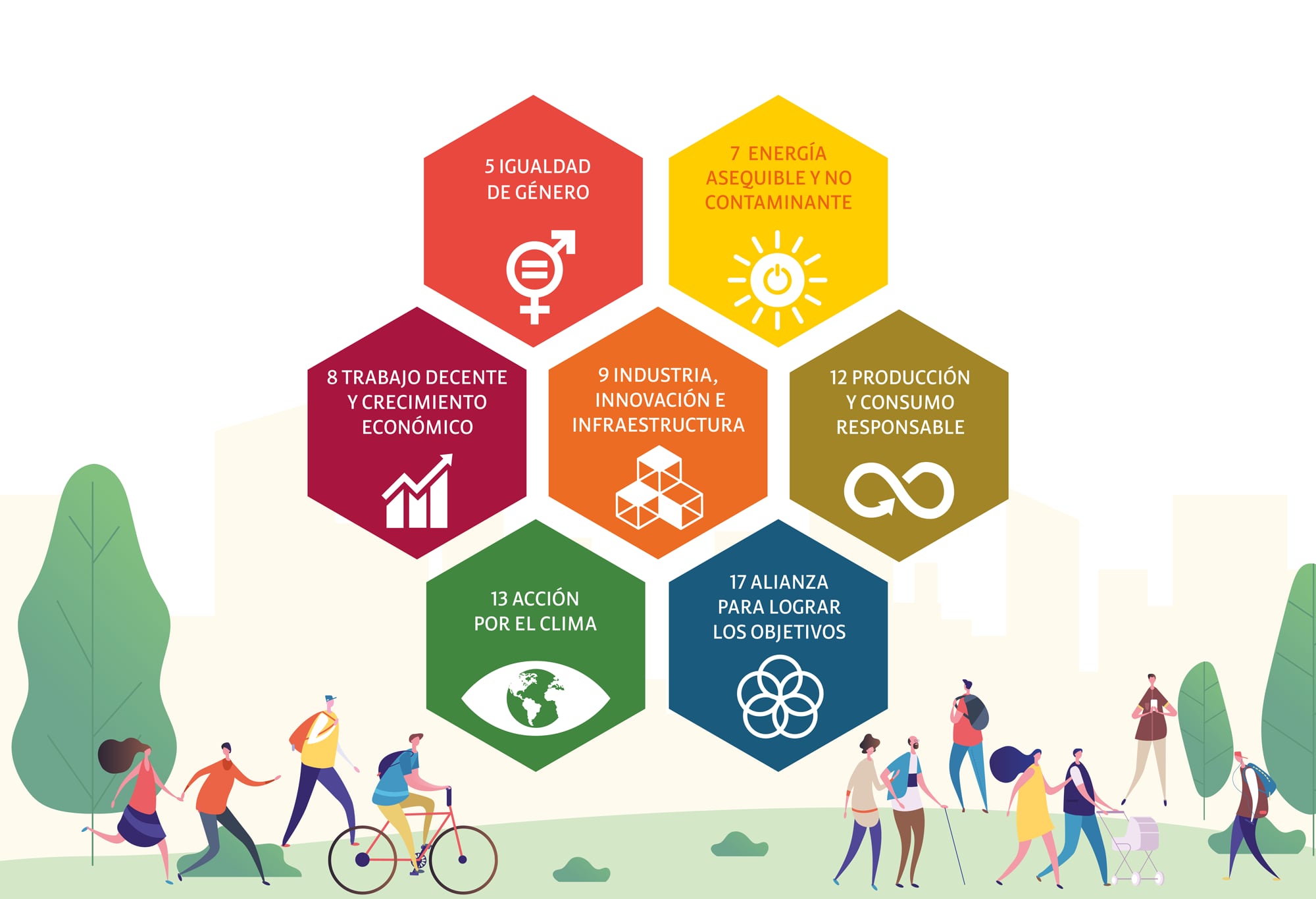 Banco GNB Sudameris- Colombia País Sostenible