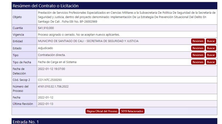 Soporte de contratos de Elkin Argote con la Secretaría de Seguridad de Cali.