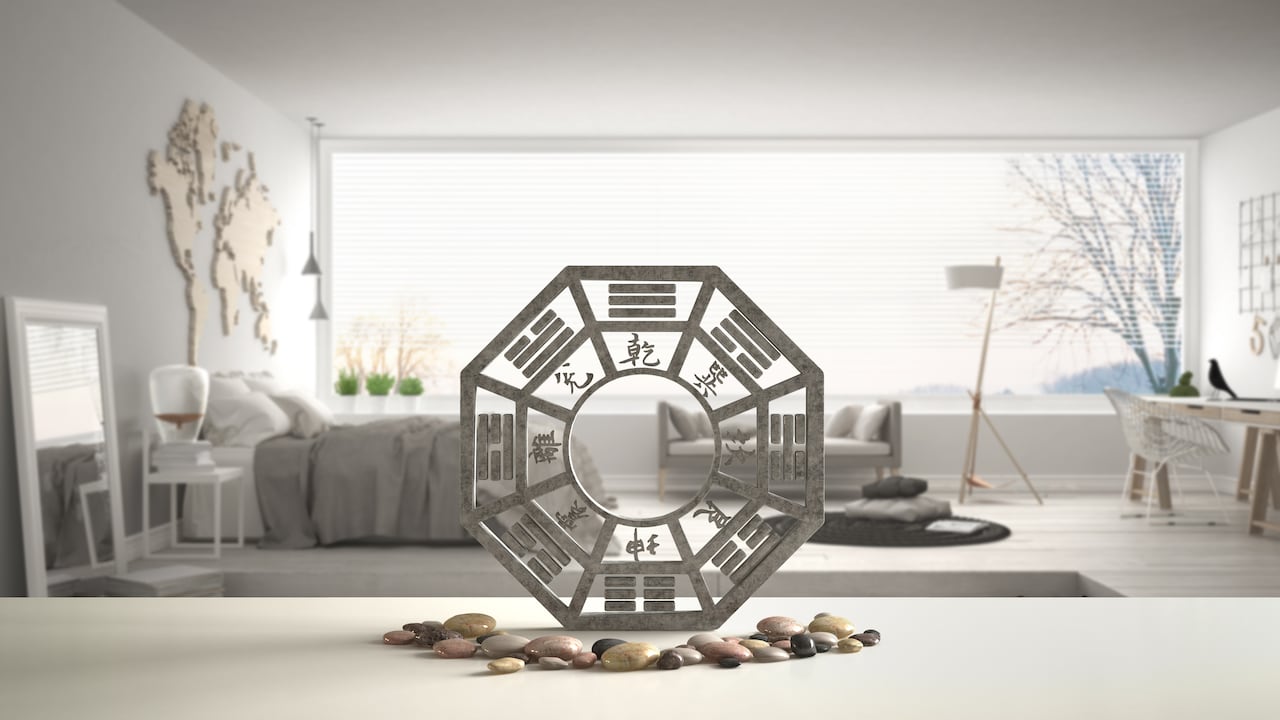 Mapa Bagua del Feng Shui