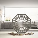 Mapa Bagua del Feng Shui