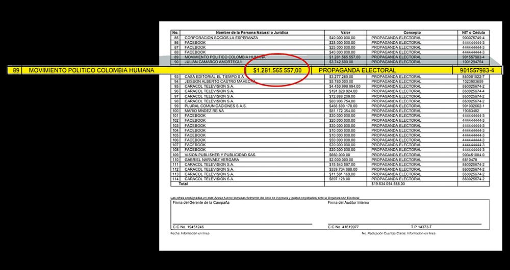 Aporte de Ricardo Roa a la campaña de Gustavo Petro.