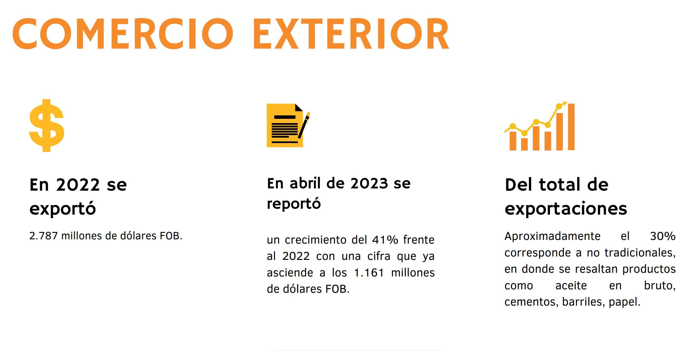 Informe Zonas Francas - Andi