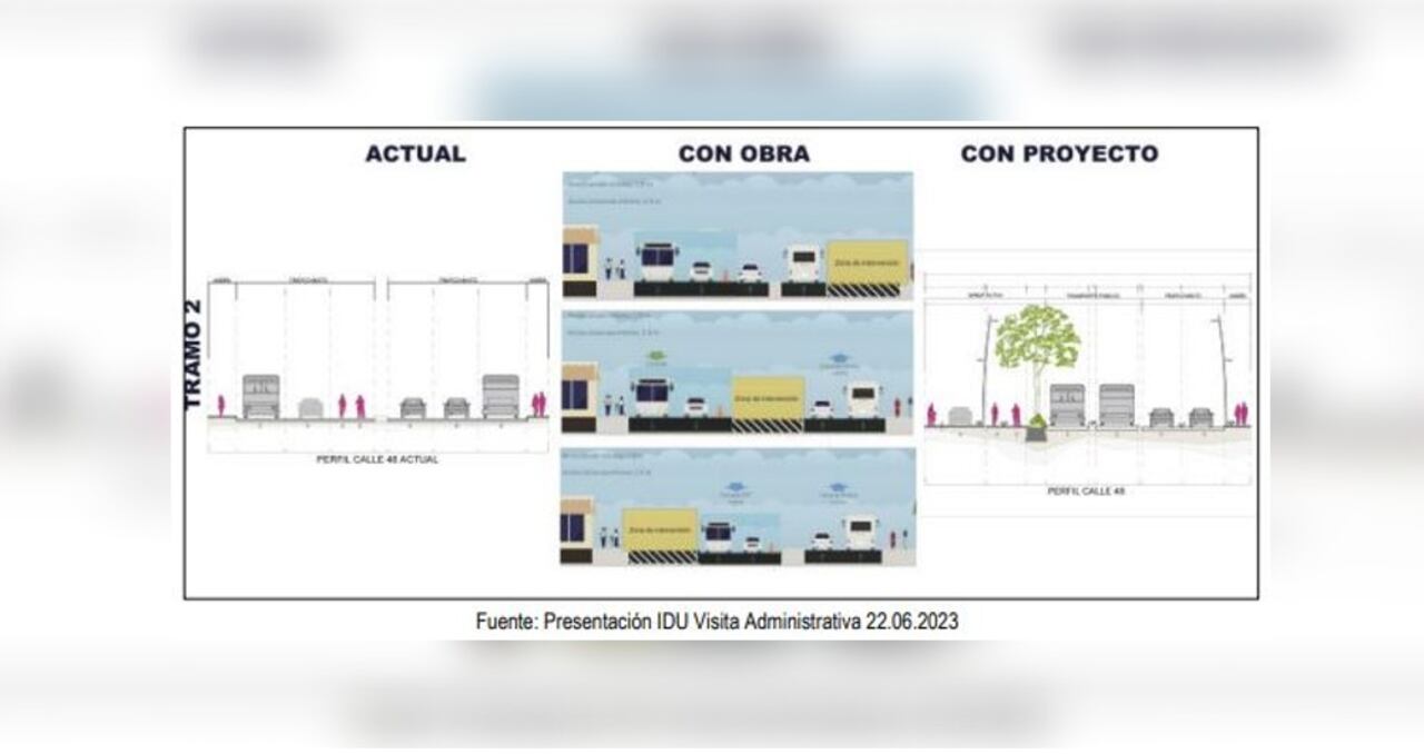 Así sería la intervención a la carrera séptima para garantizar el tráfico mixto.