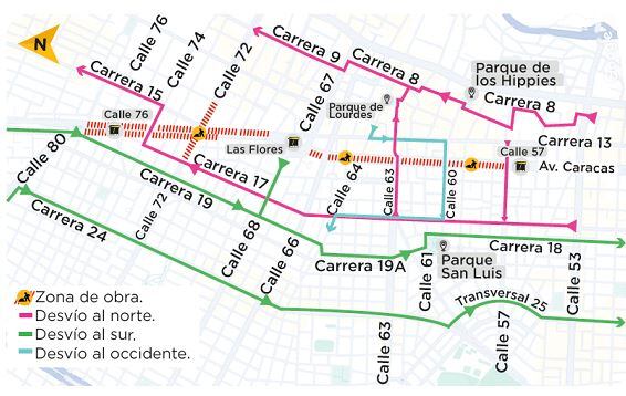 Desvíos Avenida Caracas