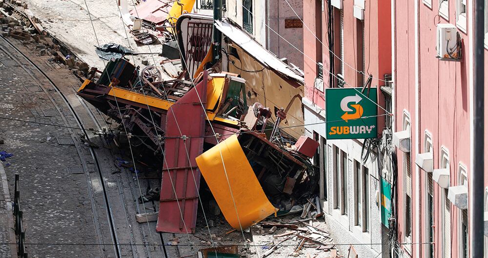 Portugal registró esta semana el descarrilamiento de un emblemático funicular en Lisboa