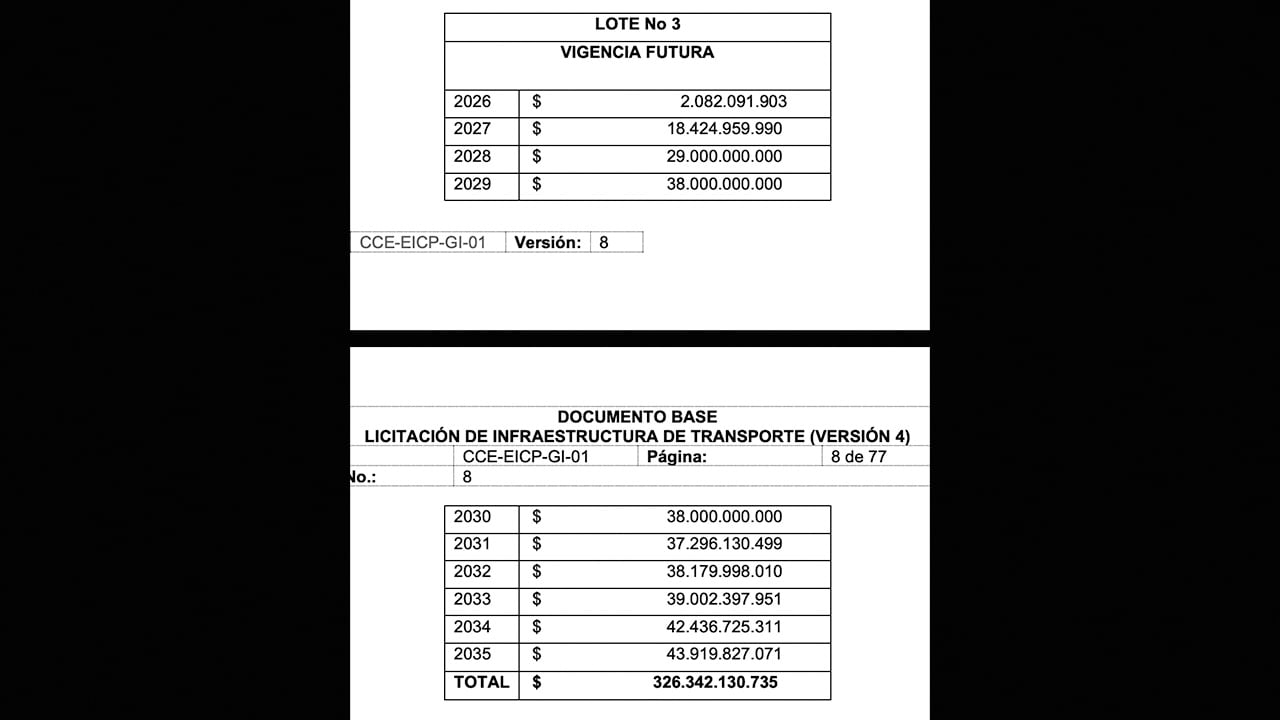 Se vendrá una avalancha de contratación previa a elecciones.