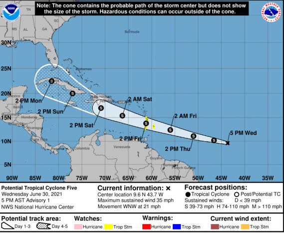 Trayectoria de tormenta Elsa