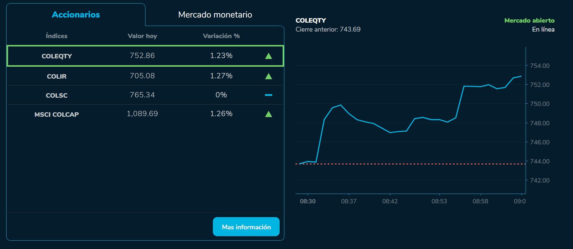 Aperturbvc 1 de septiembre